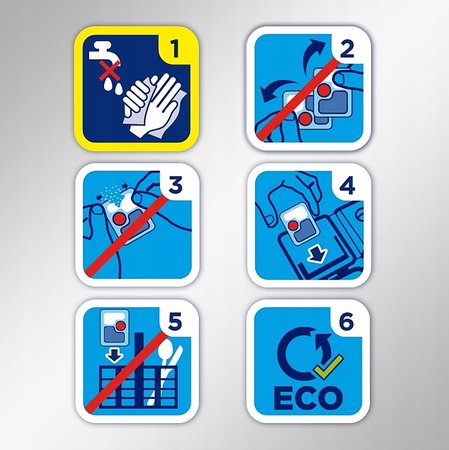 Kapsułki do zmywarki Finish Quantum All-in-1 (80)