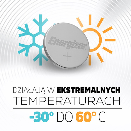 Baterie Energizer Ultimate Lithium CR2025 3V (2)