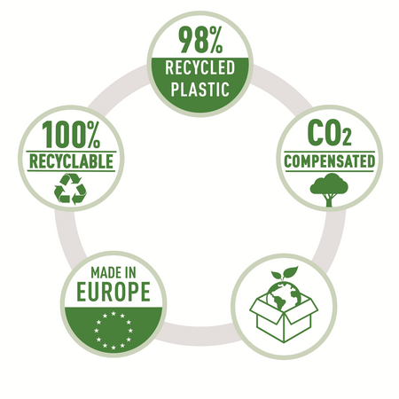 Kosz na śmieci Leitz Recycle 15L czarny