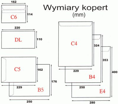 KOPERTY C4 SK BRĄZOWE (250)