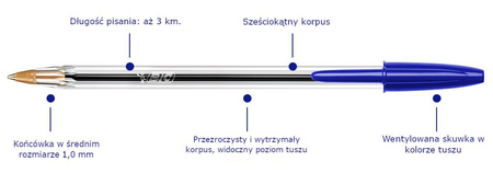 Długopis BiC Cristal czarny