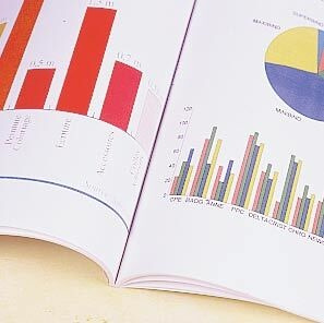 Termookładka Fellowes A4/1.5mm biała