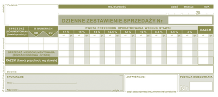 DZIENNE ZESTAWIENIE SPRZEDAŻY - ZBIORCZE 1/3 A4