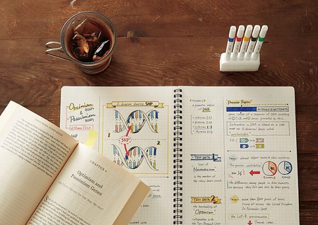 Cienkopisy Uni Emott No.1 0.4mm 5 kolorów